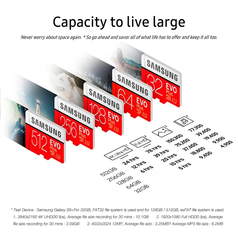 100% Оригинал SAMSUNG micro sd 128 ГБ EVO Plus класс 10 U1 32 Гб 64 U3 256 516 карта памяти MicroSD для