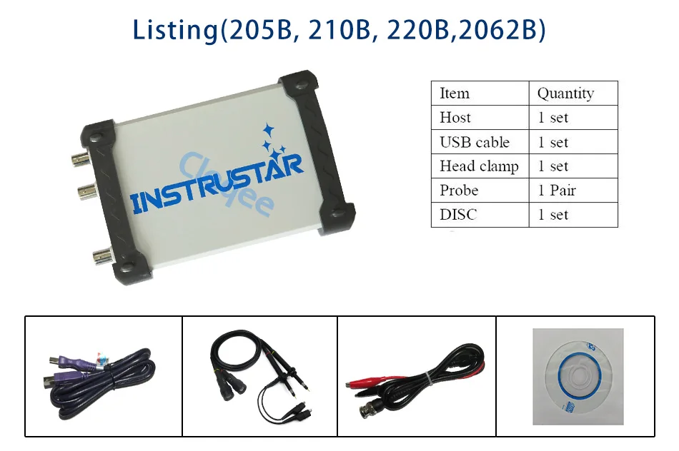 ISDS210B_23