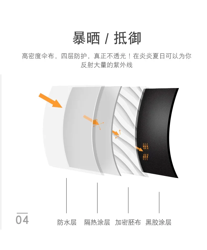 Parasol Ultra-Light Five-fold Umbrella UV-Protection Folding Umbrella Rain Or Shine Dual Purpose Sun-resistant kou dai san Paras