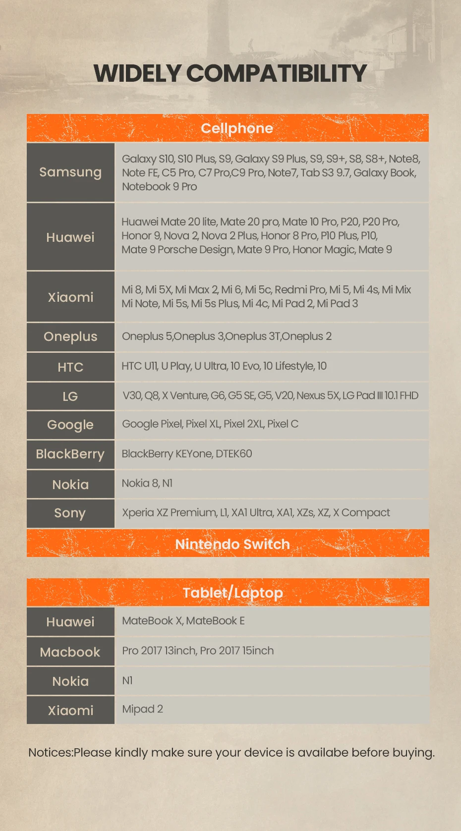 Ugreen 3A usb type-C кабель для samsung S10 S9 Plus угол 180 ° Быстрая зарядка USB C кабель для nintendo Switch мобильный телефон USB шнур