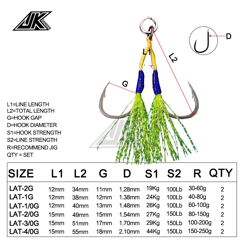 JK LAT-G Shore отсадка морской светильник вспомогательный крючок#2#1 1/0 2/0 3/0 4/0 2X рыболовные крючки мишура ложка соленая вода джиг рыболовный снасти