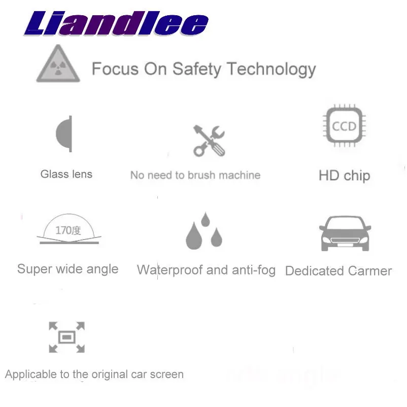 Liandlee Dedicated Car Rear View back Camera For Renault Espace 4 IV 2002~2014 Night Vision HD WaterProofh Reversing image CAM gyuk