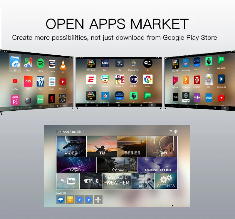  H6 TV BOX Smart 6K Ultra HD 4+32G Android 9.0 Movie TV Receiver WIFI Google Cast Netflix Media Play