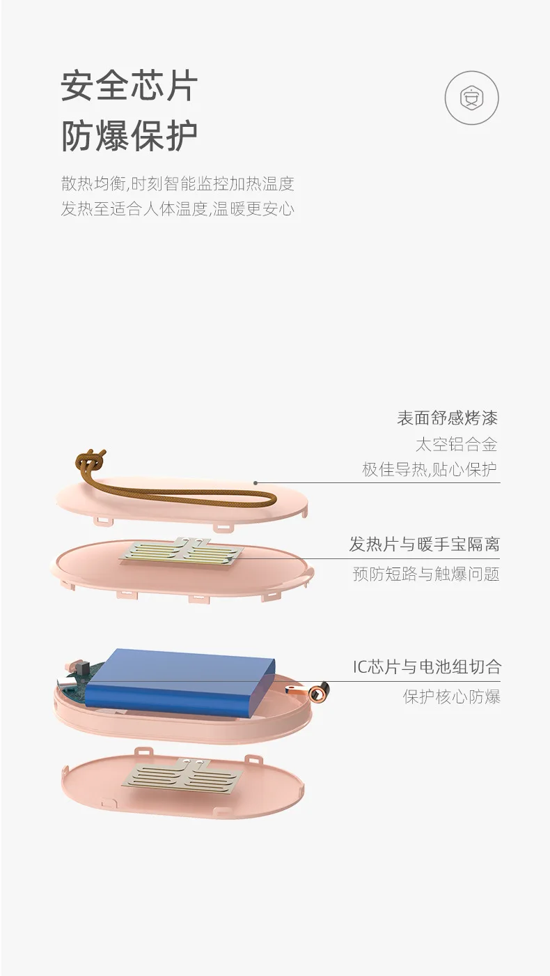 Creative Fluorite Hand Warmer USB Mobile Power Charger Thermostat Fever Explosion-Proof Heating Pad Gift Customization