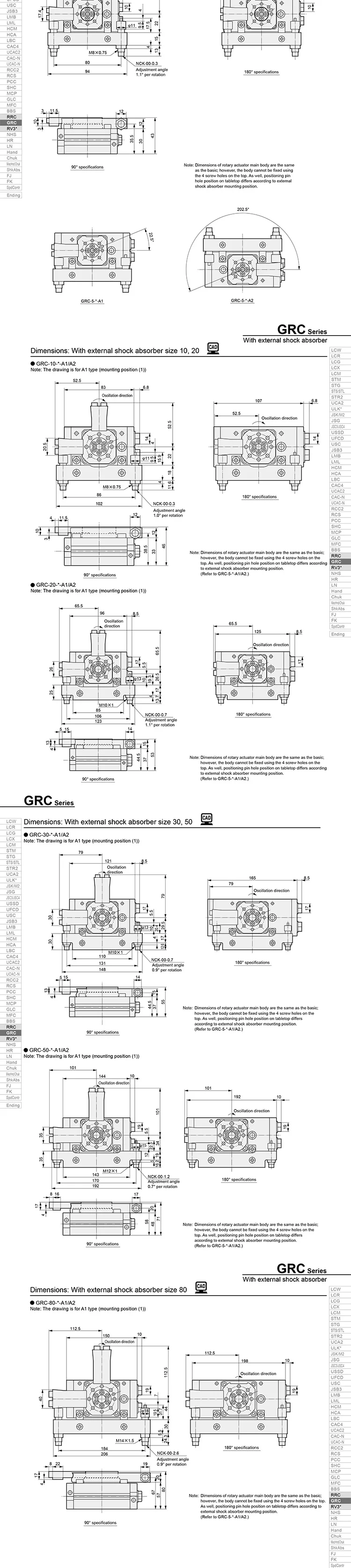 Корп CKD ротационная цилиндрическая GRCK представляет grc-5/10/20/30-50-80-90-180t2h A1