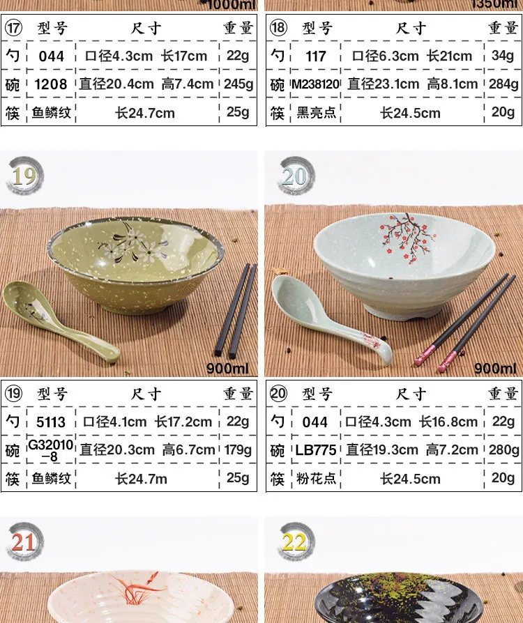 Japanese noodles lamian ramen soup bowl schopsticks spoon suit plastic melamine tableware set spicy hot pot restaurant use 2sets