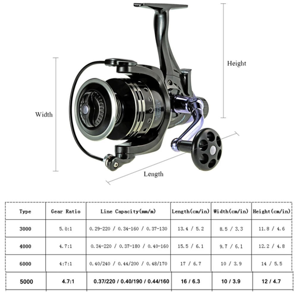 

Hot New 11+1BB Spinning Fishing Reel GT4:7:1 Right/Left Handle Dual Brake System Carp Fishing Tackle Carretilha de pesca