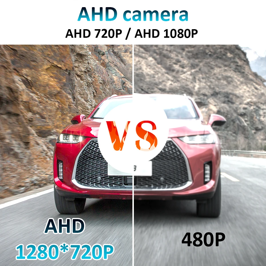 AHD 1920x1080P HD 1870 Degree CAR Rear View Camera for BMW 1/2/3/4/5/6/7 Series X3 X5 X6 E53 E70 E71 E72 E83 Night vision Camera rear camera for car