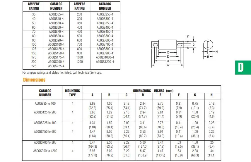 A50QS1200-4 A50QS1000-4 A50QS900-4 A50QS800-4 A50QS700-4 A50QS500-4 A50QS600-4 A50QS450-4 новый оригинальный Ferraz Shawmut