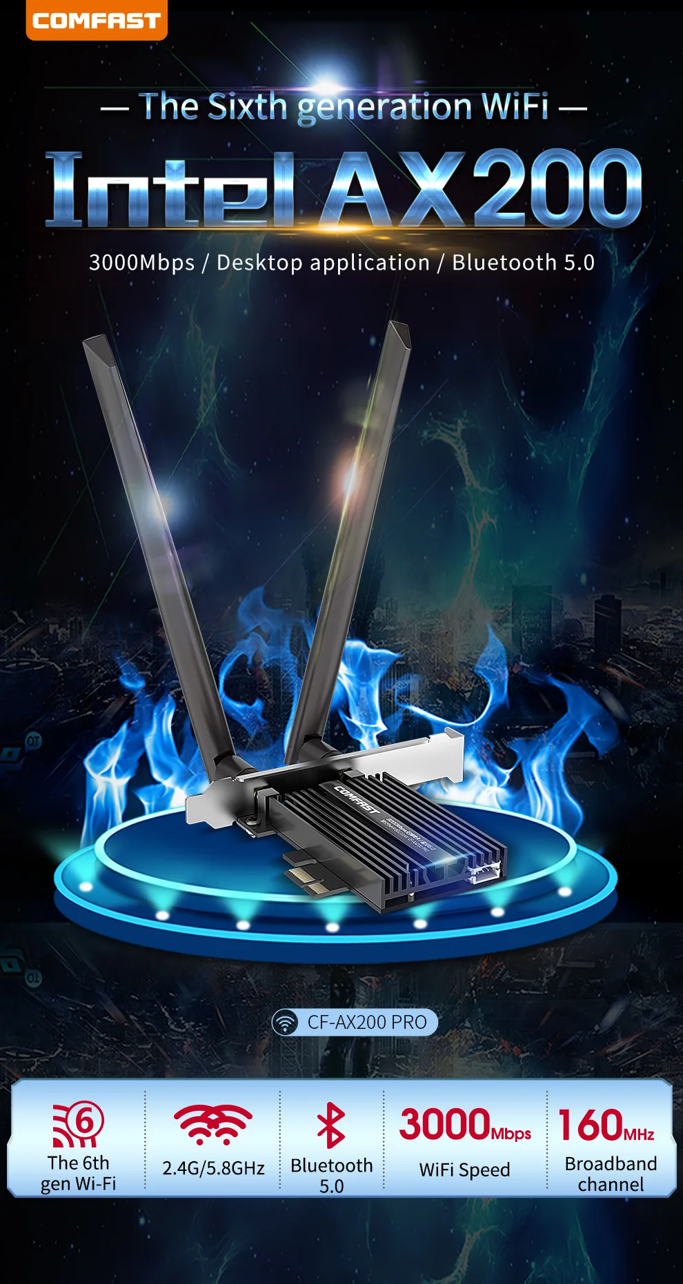 CF-AX200-PRO详情页_01