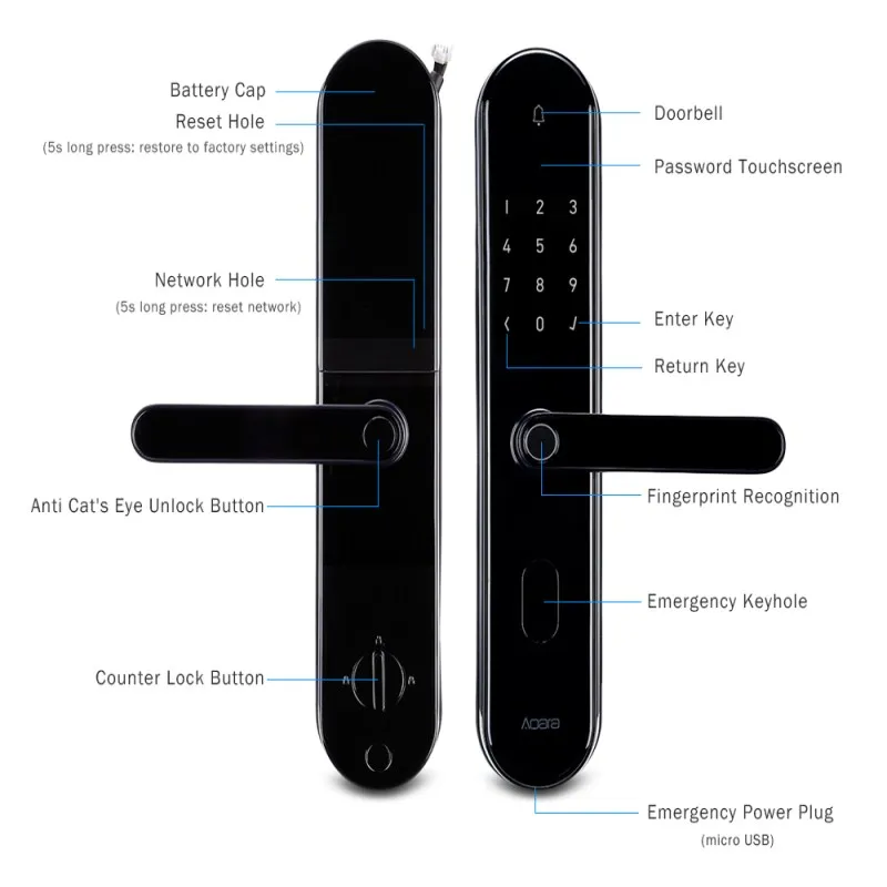 Xiaomi Aqara S2 Pro Smart Intelligent Door Lock Password Fingerprint Key Unlock APP Real-Time Monit