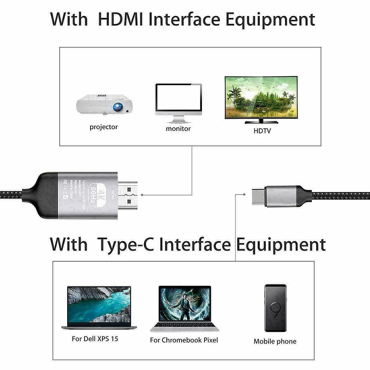 2 м тип-c к hdmi-кабель, адаптер теплоизоляции поддержка зеркального режима 4K 60Hz USB C к HDMI HDTV AV tv кабель
