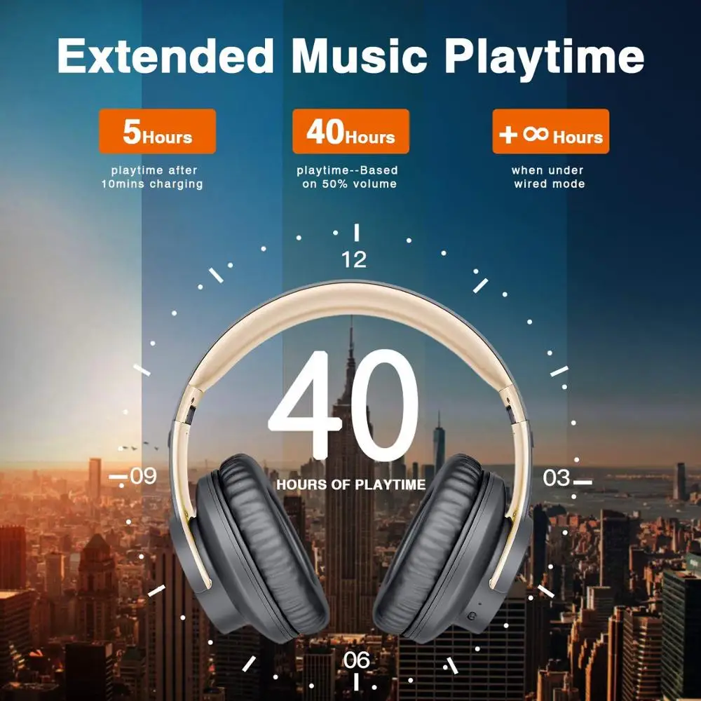 Picun B8 беспроводные наушники Bluetooth 5,0 гарнитура 40H время воспроизведения сенсорный контроль над наушниками с микрофоном TF стерео гарнитура для