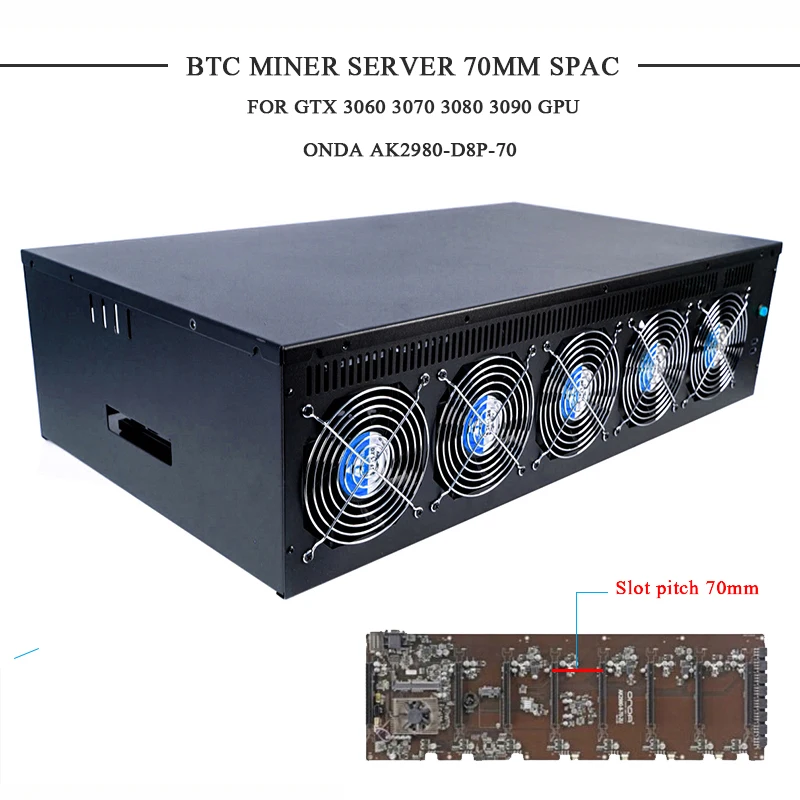 Eth Btc Mining Rig Case Onda Ak2980 B250 K7 K15 D8P 65 70Mm Scheda Madre Usb Miner Server Frame Per Gtx 3060/3070/3080/3090 8 Gpu