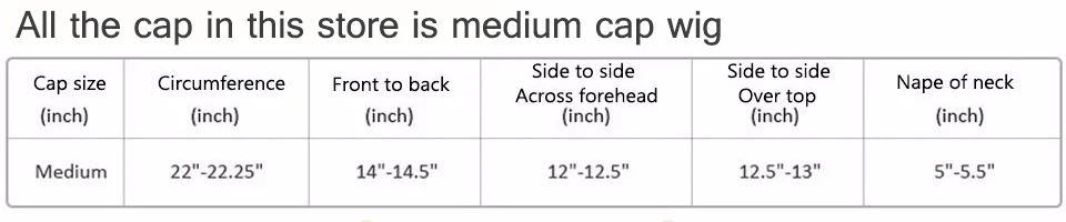 cap size