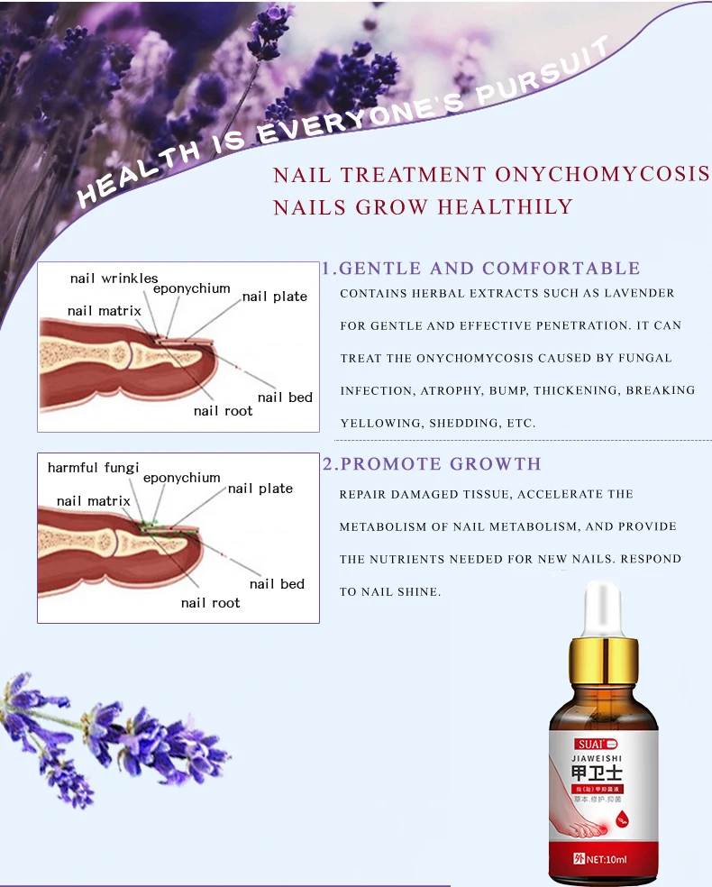 Fungal Nail Treatment