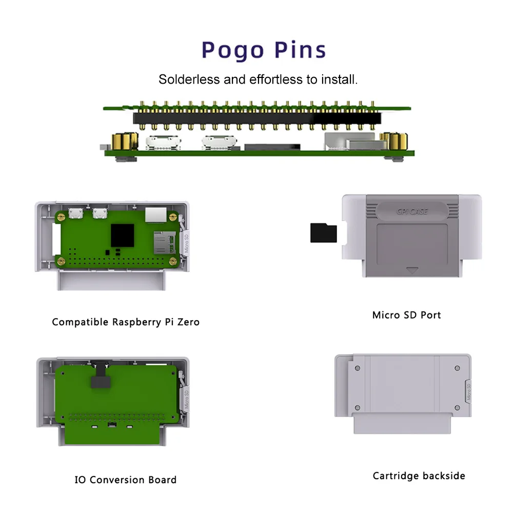 Чехол Raspberry Pi retroflag gpi, совместимый с игровой консолью Raspberry Pi Zero w