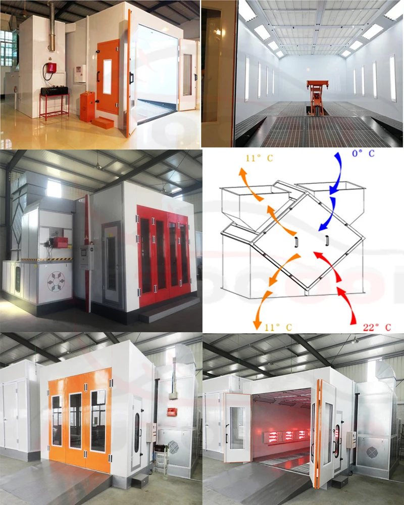 spray booth details