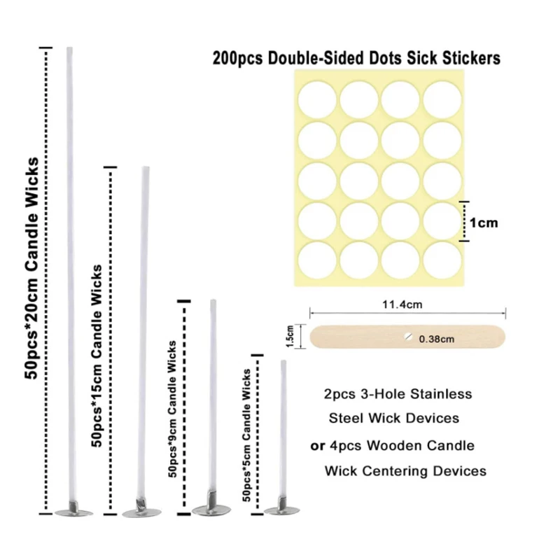 How to Choose Candle Wicks for Candle Making: Candle Wick Size Charts