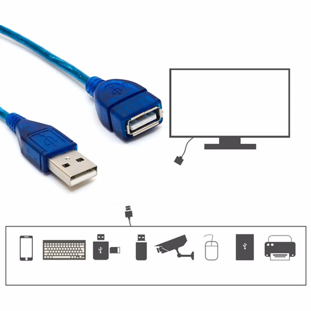 1/1. 5/2/3 м анти-помех USB 2,0 Удлинительный Кабель USB 2," папа" в USB "Мама", 2,0 Женский Удлинительный шнур для синхронизации данных кабель синий