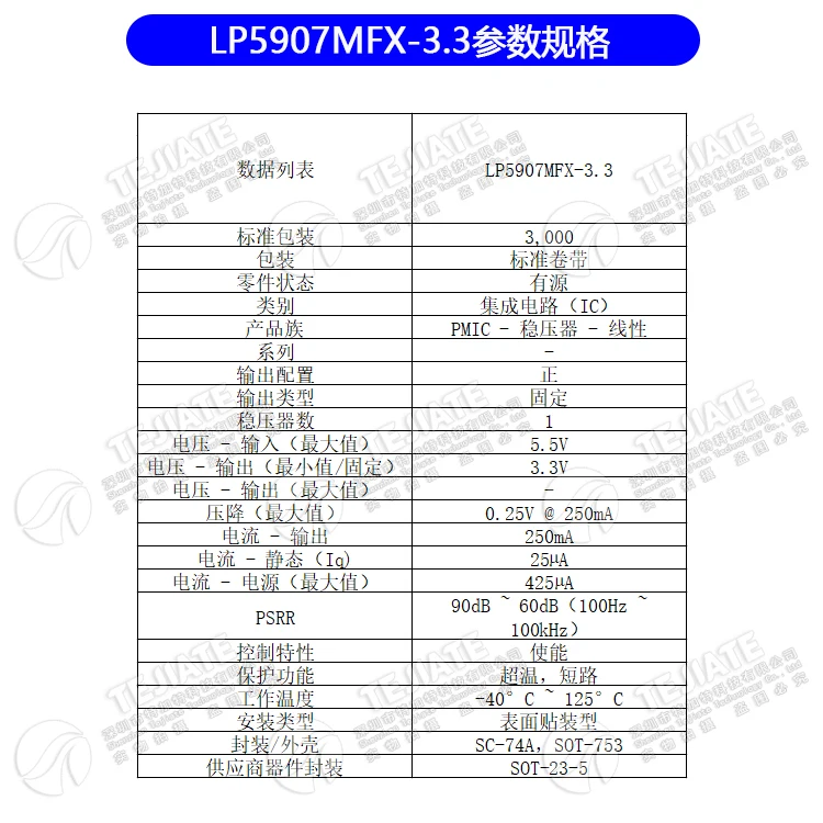 -05951-LP5907MFX-3.3