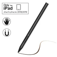 Tablet Accessories