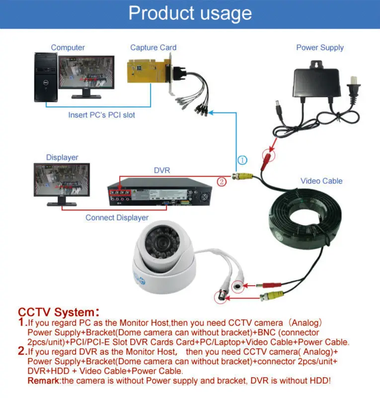 AHD камера видеонаблюдения водонепроницаемый Camaras Dome1200TVL CCTV датчик cmos камеры наружная домашняя металлическая оболочка камера безопасности