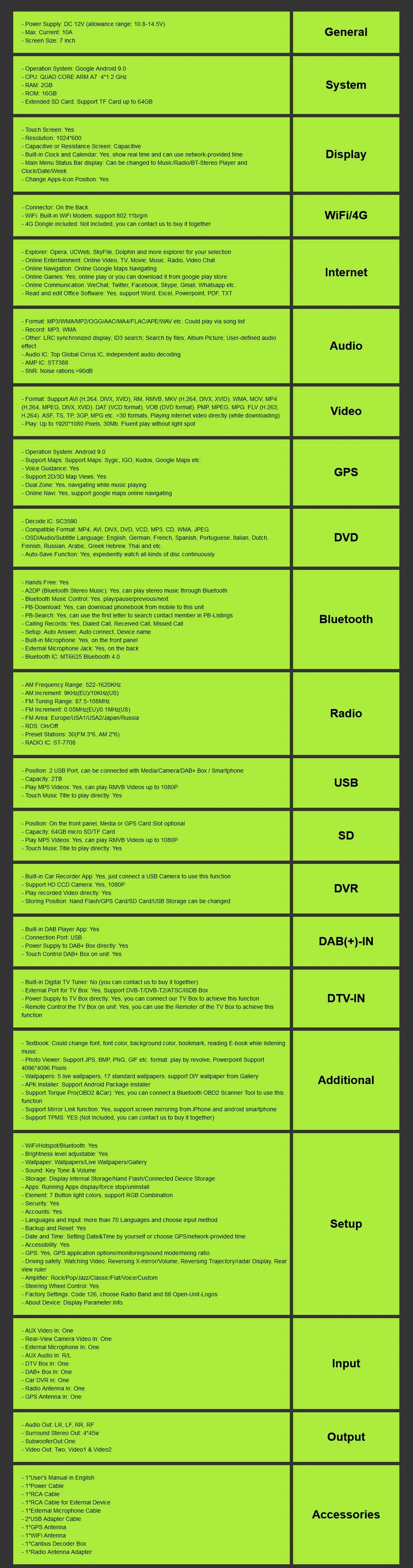 Excellent Quad Core Android 9.0 Car DVD GPS Player For Mercedes Benz W203 W209 W203 C209 W693 W463 Viano Vito Mirror-link Radio WIFI BT 33