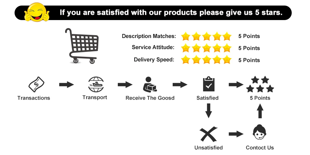 Chiave/Telecomando Per Mercedes Benz Smart Fortwo 450 Forfour 451 Roadster City Coupe Cabrio Pcb - 433mhz Circuito Stampato Mercedes 22 Chiave/Telecomando Per Mercedes Benz Smart Fortwo 450 Forfour 451 Roadster City Coupe Cabrio Pcb - 433mhz Circuito Stampato Mercedes - H3698e152c8b44f5781b70e393cc0c630P