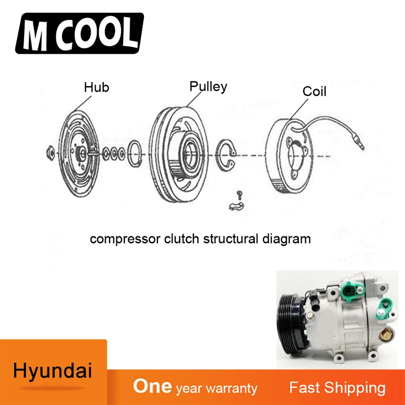 Car Ac Compressor Parts Diagram ubicaciondepersonas.cdmx.gob.mx