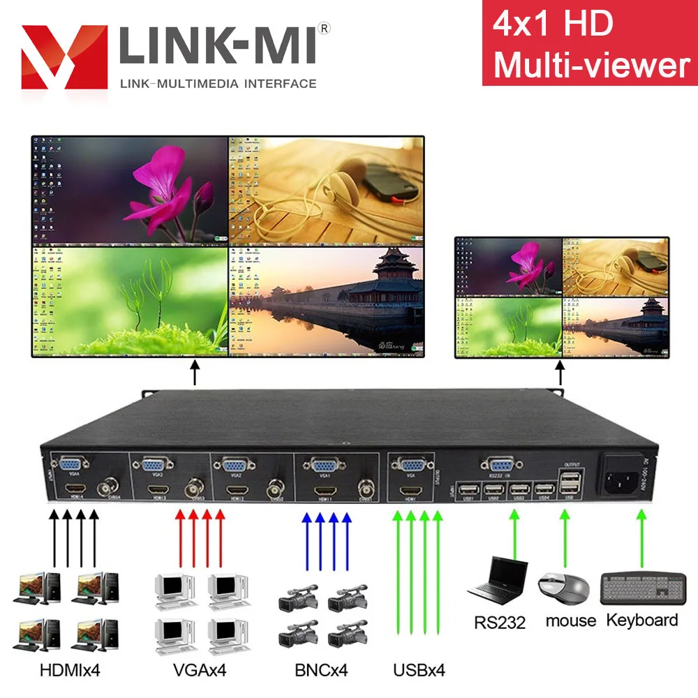 LINK-MI 4x1 멀티 뷰어 HDMI/USB/VGA/CVBS BNC 쿼드 스크린 멀티 플렉서 신디사이저 HD 디스플레이 프로젝터 DLP PIP 멀티 뷰어