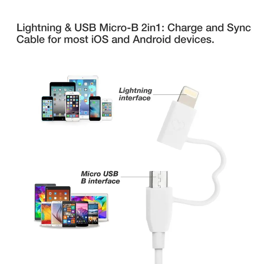 GGMM USB для Lightning Micro USB MFi Сертифицированный 2.4A PD Быстрая зарядка 1 м кабель для зарядки данных для iPad iPhone 11 Pro XR XS Max Plus