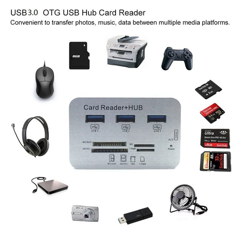 Bkscy USB Type C Hub 3 1 в Multi usb хаб 0 для Macbook ноутбука SD/TF/M2/MS конвертер адаптер pro type c