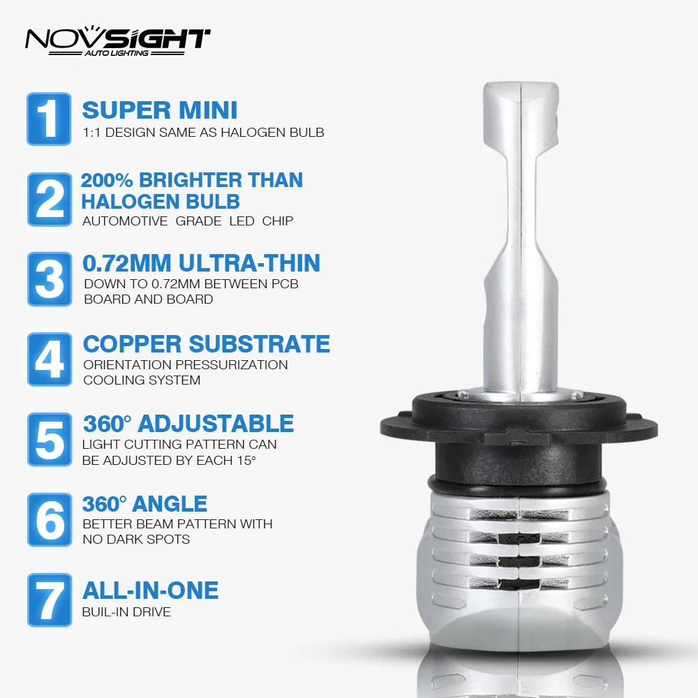 Светодиодные лампы для автомобильных фар NOVSIGHT H7 H4 H11 H16JP 9005 9006 9012 P13 PSX24W PSX26W 50W 10000LM