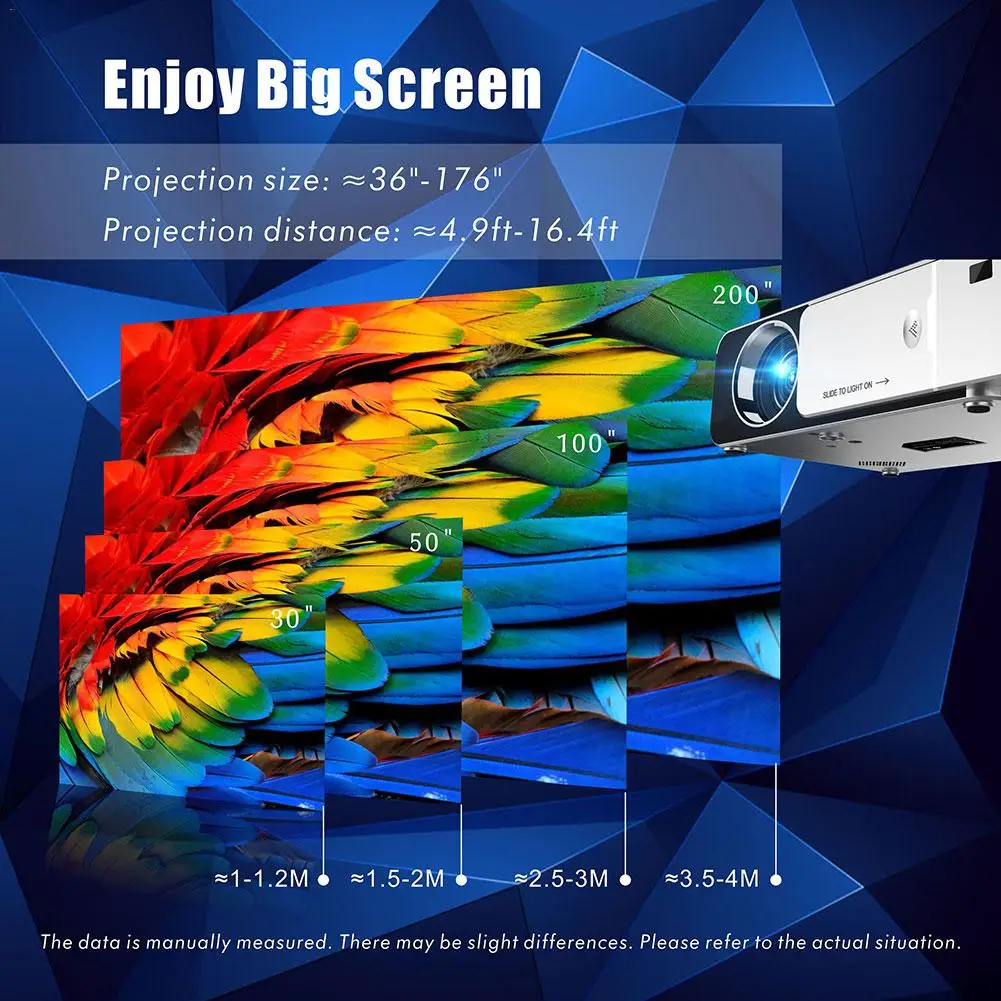 Мини Портативный светодиодный проектор 4K 1080P экран видео проектор с ИК USB Домашний кинотеатр с HDMI sd-картой порт для дома