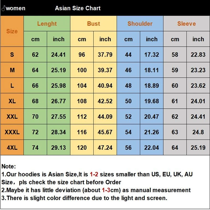 Рисунок 6 - Модная женская одежда