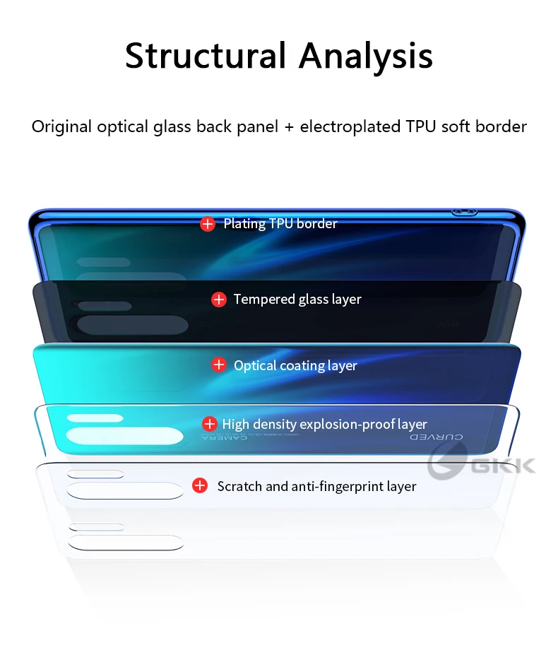 GKK чехол для huawei P30 Pro Чехол Из Закаленного градиентного стекла с мягким краем оптический чехол с покрытием для huawei P30 Pro Чехол Coque Fundas