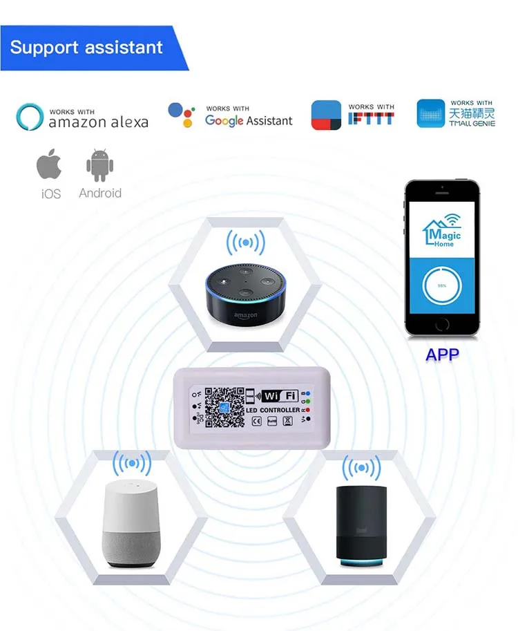Magic Home RGB WiFi светодиодный контроллер 12 В 24 в iOS Android Phone APP/Alexa Google Home Голосовое управление для 5050 2835 RGB светодиодная лента