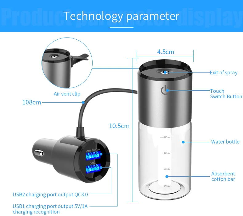 Car Air Purifier Dual USB Charger Humidifier Mini Aroma Diffuser Auto Air Freshener Aromatherapy Mist Maker