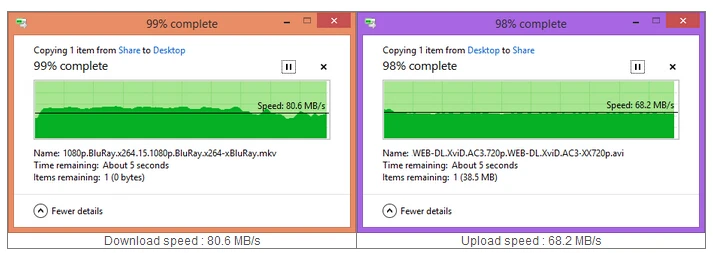 ODROID-XU4Q макетная плата, процессор Exynos5422, импортный