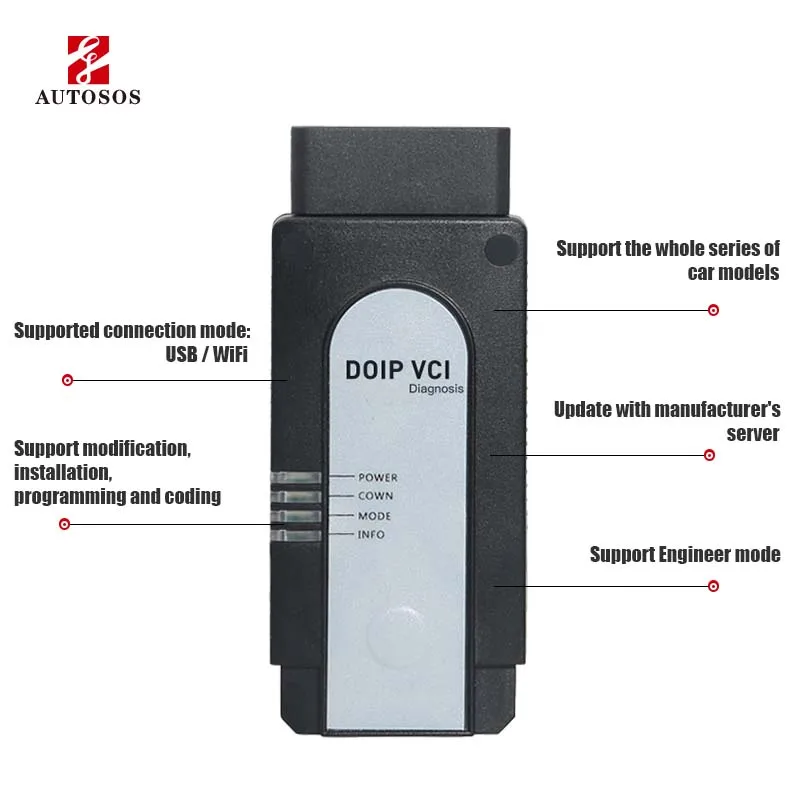 DoIP VCI professional Diagnostic equipment for maintenance repair control units change and programming & setting codes