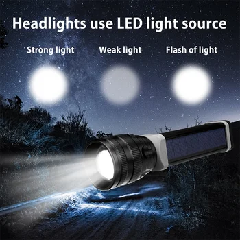 

Hot-Solar/Usb Powered Flashlight Rechargeable Solar Flashlights 18650 Torch For Outdoor Camping Mobile Power Bank Built-In Batte