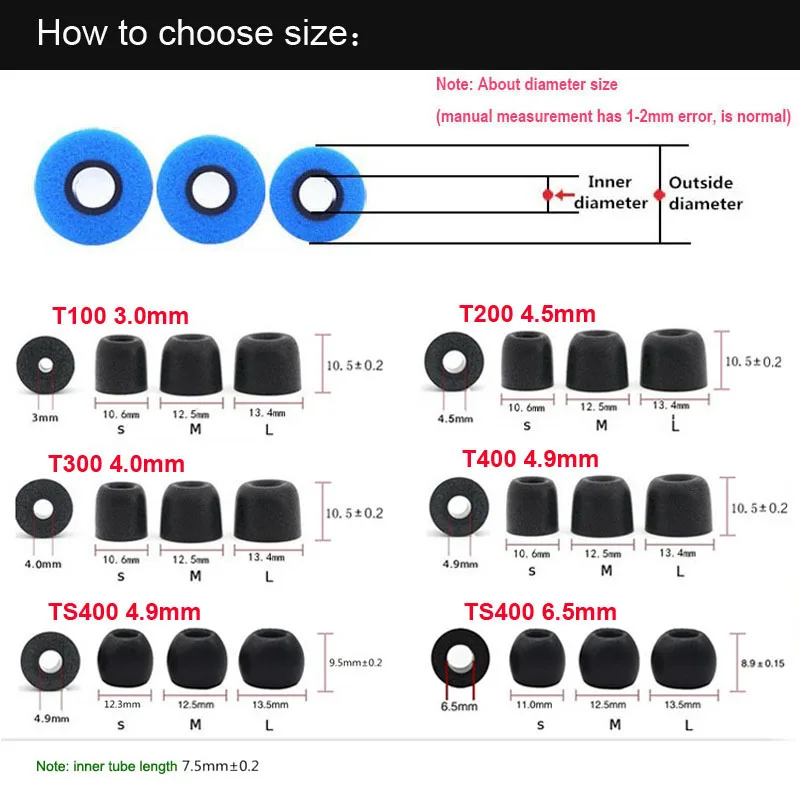 ANJIRUI T100 3,0 мм калибра амбушюры пены памяти ушные наконечники пена для гарнитуры губка T100(L M S) амбушюры для Shure se112 SE210 se215