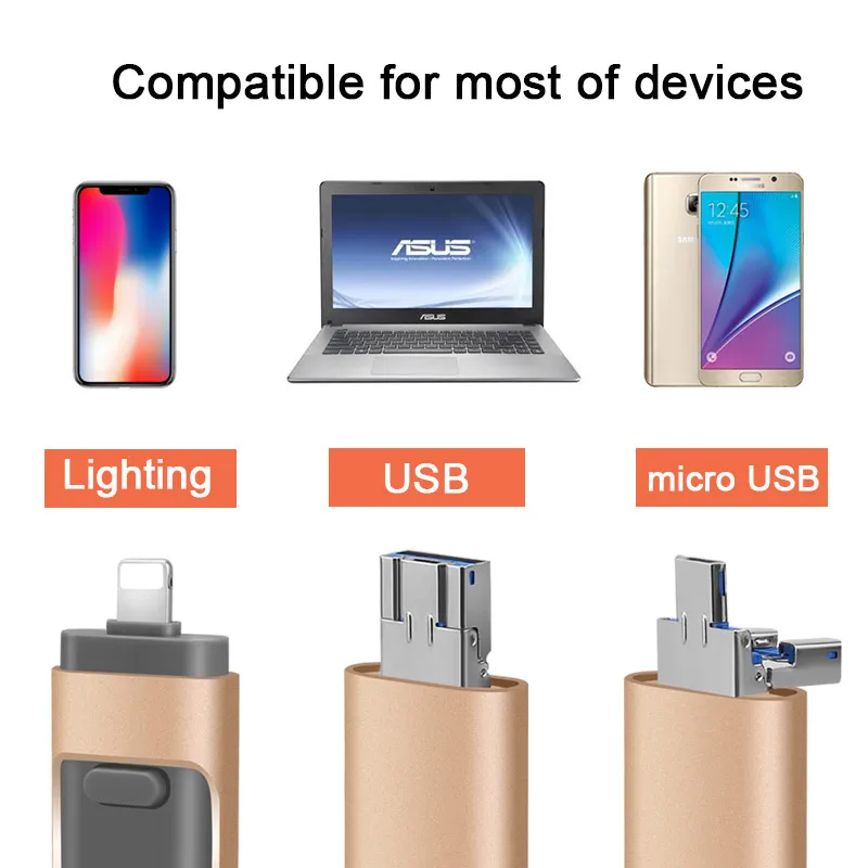 Флэш накопитель USB для iPhone X / 8/7/7 Plus 6 6s 5 SE ipad OTG Pen Drive HD Picture Stick 16 ГБ 32 64 128 Плюс DIY