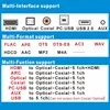 HD915 HDMI 5.1CH Audio Decoder Bluetooth 5.0 Reciever DAC DTS AC3 FLAC APE 4K*2K HDMI to HDMI Extractor Converter SPDIF ARC ► Photo 3/6
