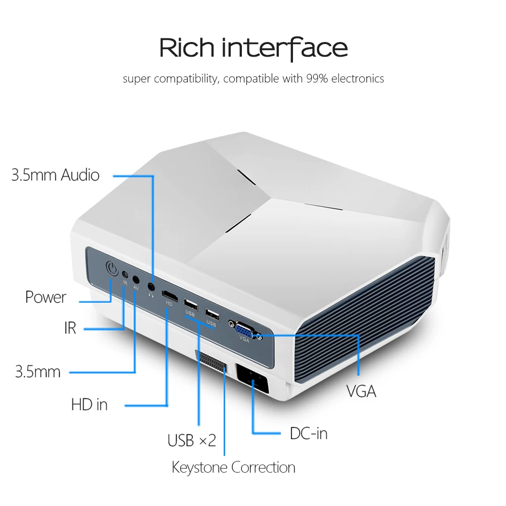 Оригинальный AUN новый проектор ET10 HD1280x720P в магазине 3800 люмен опционально