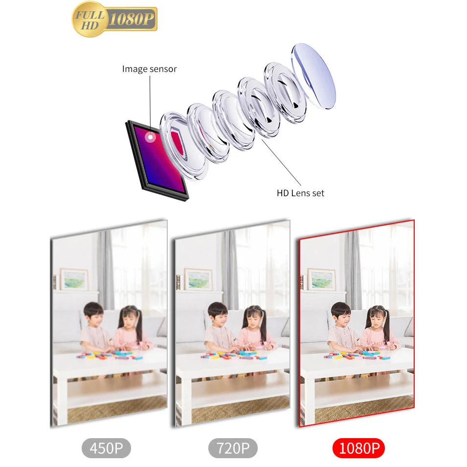 Wi-Fi Micro Home Wireless Video CCTV Mini Security Surveillance with Wifi IP Camera Cam Wi Fi Camara for Phone Indoor IPcamera