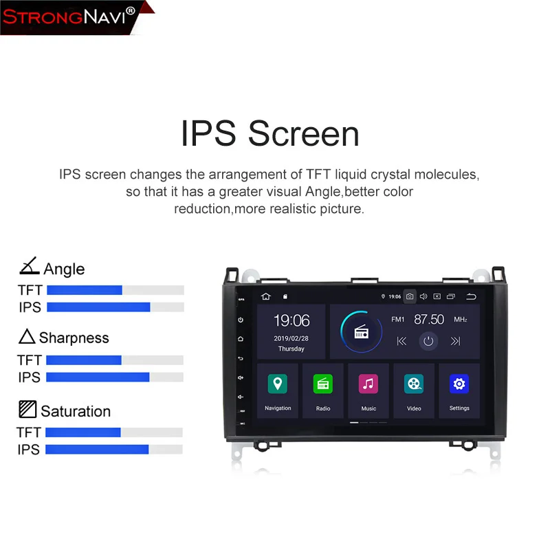 Ips экран Автомобильный мультимедийный плеер Android 9,0 1 Din gps Авторадио для Mercedes Benz B W245 B150 B160 B170 B180 B200 B55 2004-2012