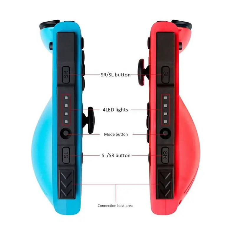 Bluetooth беспроводной Pro игровой контроллер геймпад рукоятка джойстик Joy-con(L/R) ручка для переключателя NS игровая консоль type-C кабель
