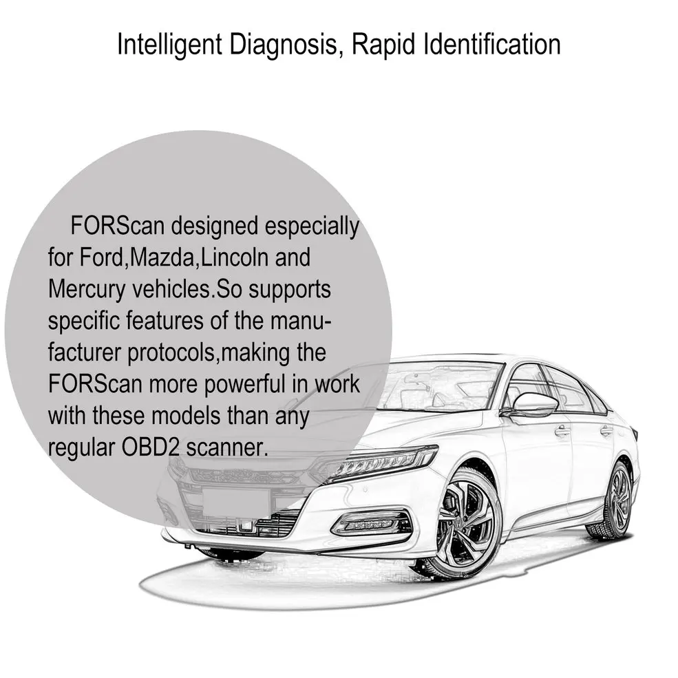 USB сканер ELS27 FORScan V2.2.6 OBD2 Диагностический кабель для Ford/Mazda/Lincoln/Mercury считыватель
